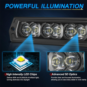 Une paire de 2 pièces 8 pouces avant pare-chocs arrière montage encastré 60W lumière blanche faisceau Spot Led <span class=keywords><strong>12V</strong></span> barre de projecteur - Product Image 3