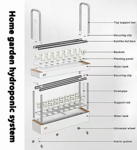 इनडोर स्मार्ट कम लागत वाले हाइड्रोपोइक वर्टिकल गार्डन हाइड्रोपोनिक प्लांट सब्जी उगाने सिस्टम किट बुद्धिमान ऊर्ध्वाधर खेती घर - Product Image 5