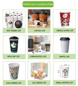 Concevez une variété de styles de gobelets en papier jetables pour thé au lait avec logos personnalisables, adaptés aux restaurants et aux cafés. - Product Image 2