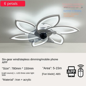 โคมไฟเพดาน LED อะคริลิคทันสมัยแบบเรียบง่าย3CCT พัดลมในร่มบ้านสำนักงานห้องนอนระเบียงทางเข้า IP33 6000K รับประกัน10ปี - Product Image 2