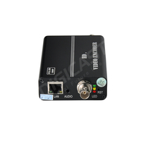 Encodeur RTMP AVC HEVC HD 1080P UDP HLS SDI Encodeur HTTP pour IPTV