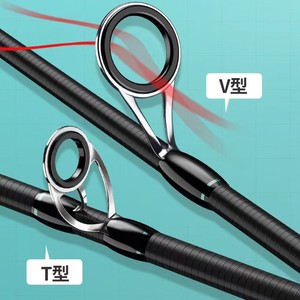 Lure Fishing Rod Kit Straight Handle Baitcasting Reel Medium Fast Action Saltwater Fish Stream Use - Product Image 3