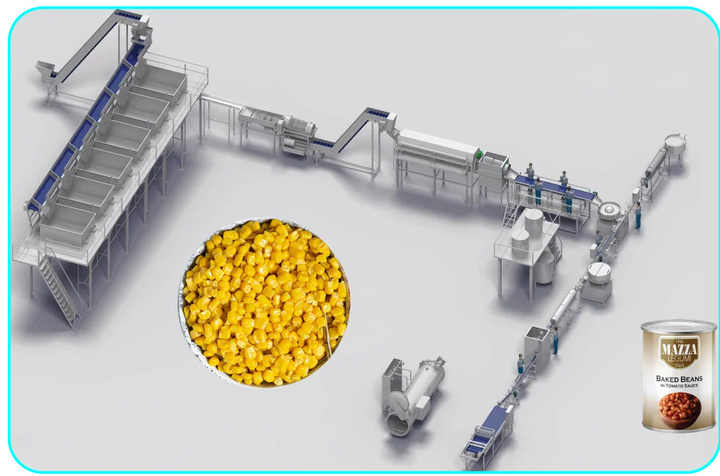 Efficient Sweet Corn Pack Machine - High Capacity Solutions