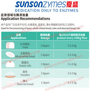 ליפיאז מזון למאפייה כדי לשפר את היציבות של הבצק, הלובן, אמולסיה - Product Image 5