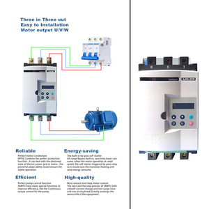 SANYU SJR3-3030 380V 30KW RS485 Communication (MODBUS) Démarreur progressif <span class=keywords><strong>de</strong></span> <span class=keywords><strong>dérivation</strong></span> intégré pour pompes et ventilateurs <span class=keywords><strong>de</strong></span> haute qualité - Product Image 4