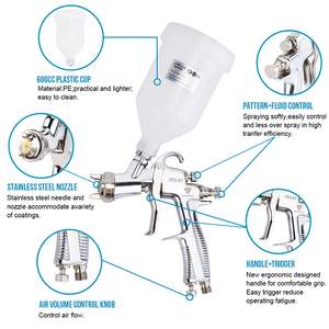 Fabricante <span class=keywords><strong>de</strong></span> pistolas <span class=keywords><strong>de</strong></span> <span class=keywords><strong>aire</strong></span> RONGPENG R500 <span class=keywords><strong>Pistola</strong></span> <span class=keywords><strong>de</strong></span> <span class=keywords><strong>aire</strong></span> Lvlp <span class=keywords><strong>de</strong></span> alta calidad técnica para uso <span class=keywords><strong>industrial</strong></span> - Product Image 5