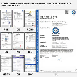 Kit de Taladro Inalámbrico Feihu, Taladro Eléctrico Inalámbrico con Batería de Litio, Kit Combinado de Taladro Inalámbrico - Product Image 4