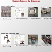Chaises de salle à manger en cuir de designer, chaises de salle à manger modernes de luxe avec accoudoirs