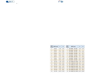 ขั้วต่อเวเฟอร์แบบ GH1.25 มม. พร้อมเทปทนความร้อนแบบล็อค และขั้วต่อเทอร์มินัล PCB แบบ SMT - Product Image 3