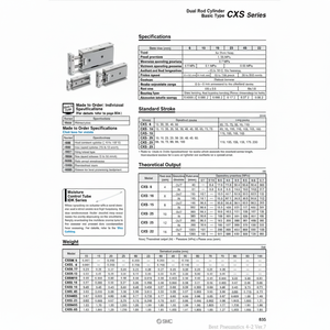 Cylindre à double tige SMC Pneumatics CXSL6-40 pièces pneumatiques de haute qualité - Product Image 1