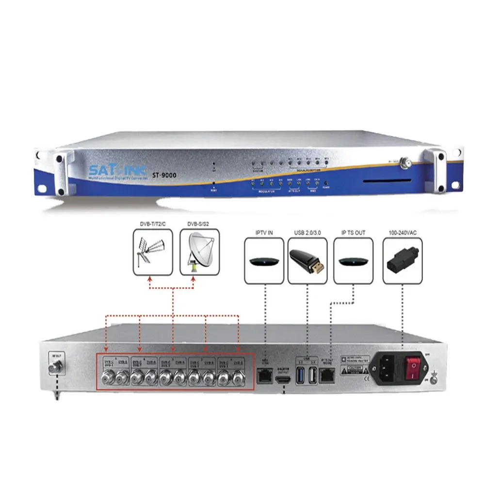 Satlink ST-9000 Multifunctionele Digitale Tv-Omzetter DVB-S/S2 ISDB-T DVB-C 5 Kanalen Signaalingangsuitgang 4 Kanalen Dvb-t