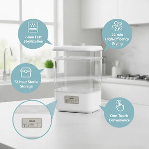 Esterilizador y Secador de Biberones con Apagado Automático OEM ODM para Recién Nacidos - Product Image 2