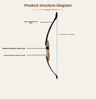 Sangle de tir à l'arc en fibre de verre haute résistance, faite à la main, avec feuille élastique, couleurs personnalisables, découpe carrée disponible