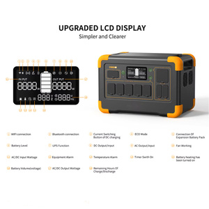 Station d'alimentation pour le camping en plein air, batterie Lifepo4 1800W, générateur solaire sans fil AC type-c USB pour l'Ukraine - Product Image 2