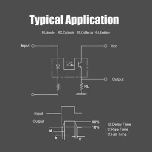 새로운 BL-GD-ZOS-T1305-A02 광 스위치 포토 인터럽터 광커플러 센서 슬롯형 스마트 유도 스위치 - Product Image 6