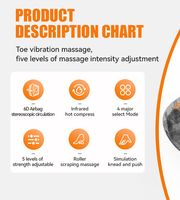 Portable plantaire fasciiti pression électrique petit rouleau thai appareil vibrant jambe et pied et mollet instruments de massage machine