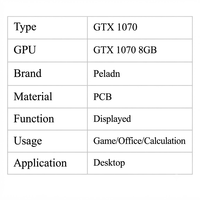 Ordinateur de bureau OEM avec double ventilateur de refroidissement, 256 bits, 8 Go de mémoire GDDR5, carte graphique GeForce GTX 1070 8 Go pour jeux Esports