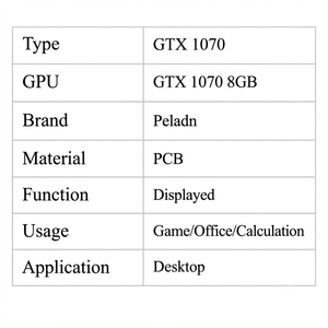 การ์ดจอ <span class=keywords><strong>GeForce</strong></span> <span class=keywords><strong>GTX</strong></span> <span class=keywords><strong>1070</strong></span> 8GB สำหรับคอมพิวเตอร์ตั้งโต๊ะ OEM ระบายความร้อนด้วยพัดลมคู่ หน่วยความจำ 256 บิต 8GB GDDR5 เหมาะสำหรับเกมมิ่งอีสปอร์ต - Product Image 4