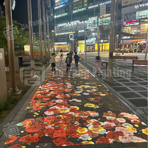 Proyector Interactivo Multimedia Creativo para Narración de Historias, Interacción con el Público y Mapeo Visual Dinámico - Product Image 5