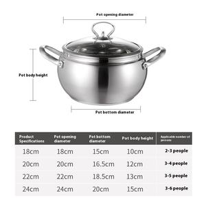 Pratik klasik kore tarzı paslanmaz çelik tencere Modern tasarım 201 manyetik olmayan erişte çorba ve süt tenceresi - Product Image 6