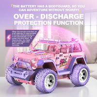 Coche Eléctrico Rosa con Función de Pulverización, Luces 24G, Capacidad de Escalada Todoterreno y Evitación de Obstáculos, Modelo Superventas en TikTok