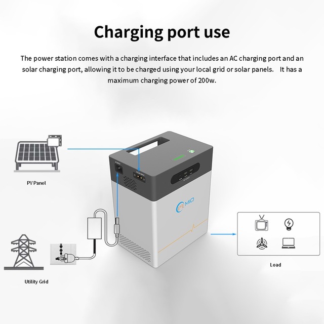 Solar Generator 500W Camping 110v 220v Solar Portable Power Station High-capacity LiFe04 Energy Storage Station