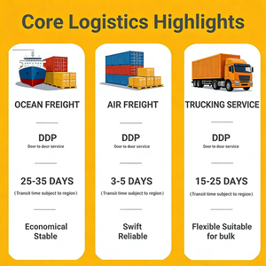 Contenedores de Alta Capacidad 40GP/20GP en Venta, Envío Marítimo FCL, FOB <span class=keywords><strong>CIF</strong></span> a España, América del Norte, Australia, Agente de Carga - Product Image 2