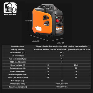 高効率インテリジェント屋外発電機12V 1300W屋外駐車場に適しています - Product Image 5
