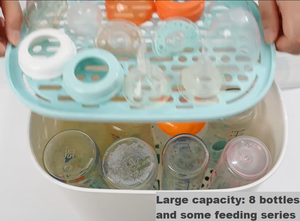 <span class=keywords><strong>เครื่อง</strong></span><span class=keywords><strong>นึ่ง</strong></span><span class=keywords><strong>ขวด</strong></span>นมไฟฟ้า <span class=keywords><strong>OONEW</strong></span> 3-in-1 พร้อมฟังก์ชั่นอบแห้ง วัสดุ PP ปลอดสาร BPA ฆ่าเชื้อด้วยไอน้ำสำหรับขวดนม - Product Image 3