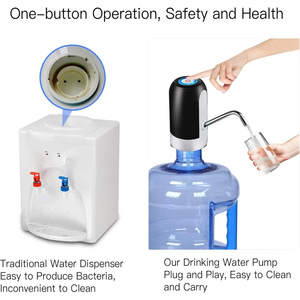 Wholesale 1pc Electronic Water Dispenser <b>Pump</b> USB Charging Automatic Drink One Auto Switch Bottle - Product Image 2