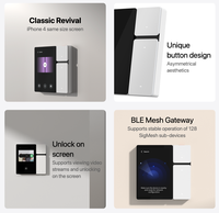 SZMYQ Tuya Smart Home Bahan PC Modern Layar Sentuh 3,5-Inci Pengontrol WiFi IR Sakelar Dimmer Panel Kontrol Pintar