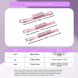 Großhandel Umweltfreundliches Polyester-Baumwoll-Tanz-Fitness-Elastikband Anpassbare Farbe 8/10/12 Gitter Segmentiert - Product Image 4