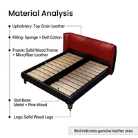 Lit plateforme moderne de luxe en cuir noir, tête de lit plissée minimaliste italienne, taille King, rembourré, mobilier de chambre à coucher