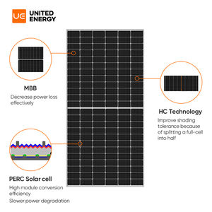 Europa polonia magazzino pannello solare monocristallino 525W 455 W 400W pannello fotovoltaico solare - Product Image 4