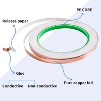 Bandes de cuivre de 0,15 mm, ruban de cuivre conducteur pour l'industrie électronique