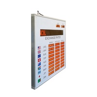 Panneau d'affichage de taux de monnaie électronique, banque électronique personnalisable, vente en gros, avec télécommande ou ordinateur