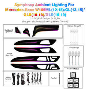 Iluminación Ambiental Dinámica para Panel de Puerta con Acabado Negro Piano, Mejora de Iluminación Interior para Mercedes Benz GLE/<span class=keywords><strong>GLS</strong></span>/GL/ML W166 RHD/LHD - Product Image 6