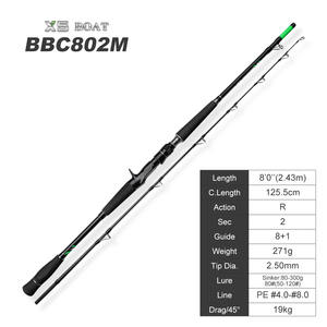 Cannes à pêche NOEBY X5 pour la pêche en jigging en bateau, 6'0''/7'0''/8'0'', <span class=keywords><strong>canne</strong></span> à pêche en carbone pour la pêche en bord de mer - Product Image 3
