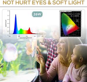 Aquarium Geavanceerde Volledig Spectrum Led Licht - Product Image 5