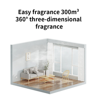 Diffuseur de parfum mural intelligent, fabricant de diffuseurs d'huiles essentielles sans eau de 600 m³ pour usage commercial et domestique, vente en gros