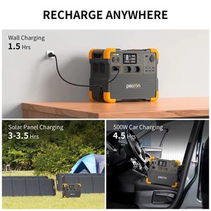 EU USA PECRON E2400LFP Outdoor MPPT Pure Sine Wave Car Camping <b>Solar</b> <b>Generator</b> 2400W Emergency Portable Power Station PECRON E24 - Product Image 2