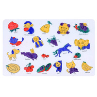 Yongli amusant éducatif coloriage napperon Silicone lavable couleur dessin tapis avec marqueurs stylo inclus