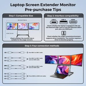 Monitor De pantalla Triple De 15,6 ", interfaz De 1080P FHD IPS, Panelmonitor De Tela Tripla para ordenador portátil, PC, Mac, teléfono, PS4/5, Xbox Switch - Product Image 2