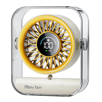 Nouveau design 2025 – Mini ventilateur de table USB portable, 100 vitesses, 90° °   Ventilateur personnel puissant et silencieux pour la maison et le bureau