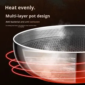 Sartén de Acero Inoxidable 316 con Tapa Antiadherente, Diseño de Panal de Abeja, Triple Capa, Apta para Inducción, Gas, <span class=keywords><strong>Horno</strong></span> y Lavavajillas - Product Image 4