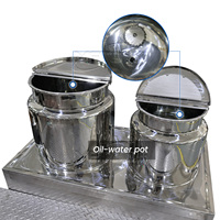 Homogénéisateur émulsifiant sous vide à cisaillement élevé pour la production de lotions, crèmes et beurres corporels cosmétiques 300L 500L 2000L