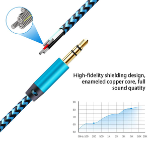 Cavo Audio ausiliario AUX per auto 3 6 10 ft3.5mm, cavo Audio ausiliario intrecciato Stereo AUX Chords compatibile cuffie per auto, iPhone, iPod, iPad - Product Image 2