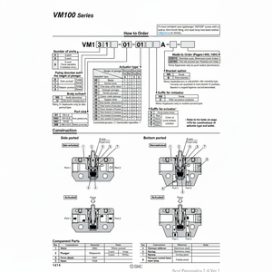 Válvula de control mecánico neumática SMC modelo - Product Image 1