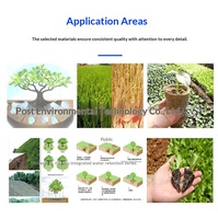 Agents agricoles économiseurs d'eau.