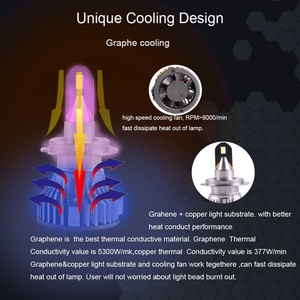 2023 New Factory Price Auto Lighting 3900lm 35w 6000k Graphene H1 LED Headlights High Low Beam CSP LED Car LED Lights - Product Image 4